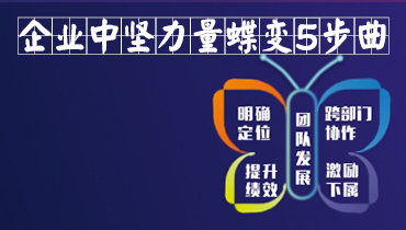 《企业中坚力量蝶变5步曲》量子大学在线学习课程